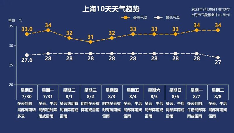 九游会j9全站平台新台风“卡努”预计8月2日在浙江沿海登陆对